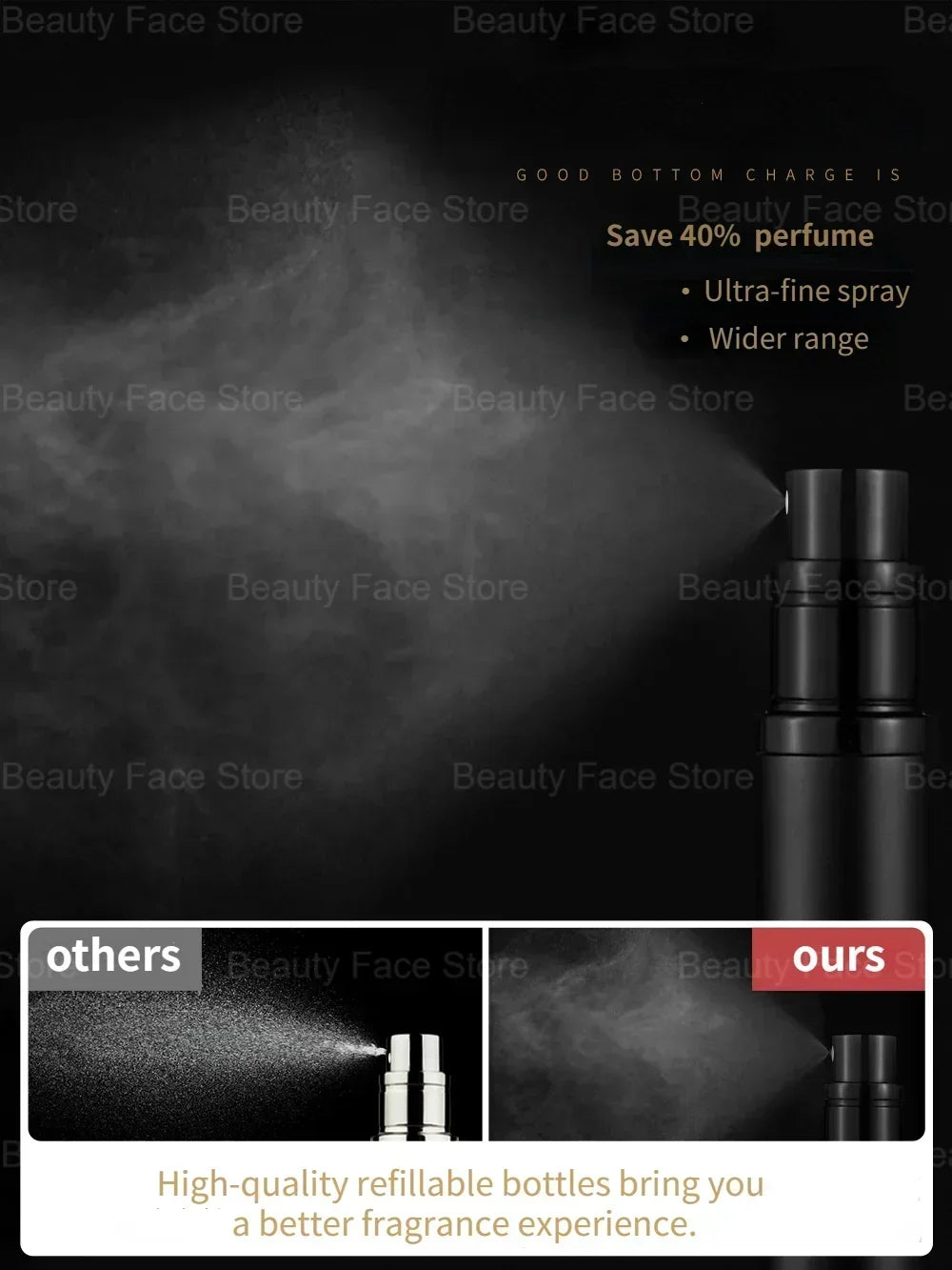 5/8Ml Glass Refillable Perfume Bottle with Spray Scent Pump Portable Travel Empty Cosmetic Containers Mini Spray Atomizer Bottle